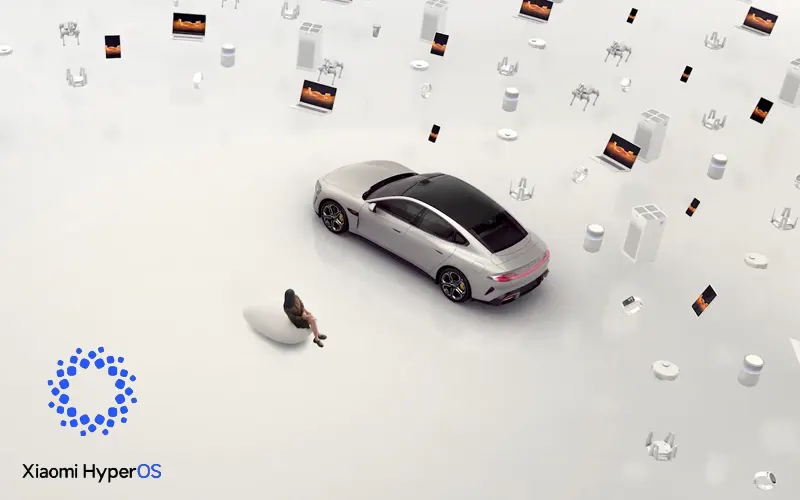 xiaomi-hyperOS.webp